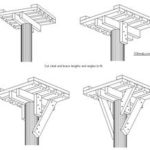 Woodworking plans fine woodworking